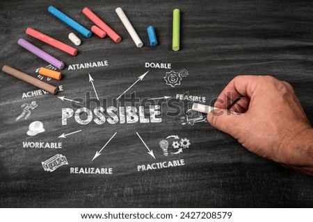 POSSIBLE. Achievable, Doable, Practicable and Workable concept. Black scratched textured chalkboard background.