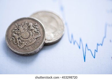 Post Brexit Financial Loss On Currency Market