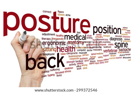 Posture concept word cloud background