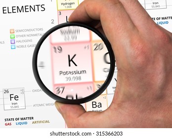 Imagenes Fotos De Stock Y Vectores Sobre Potassium Element