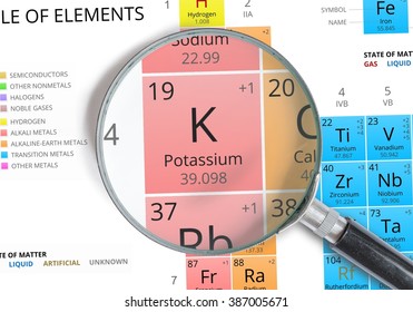 Potassium Symbol - K. Element Of The Periodic Table Zoomed With Magnifying Glass