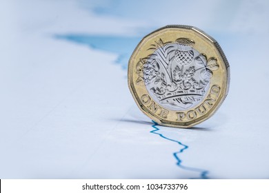 Pound Coin On Fluctuating Financial Chart