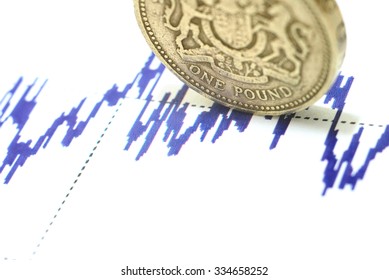 Pound Sterling On The Blue Graph