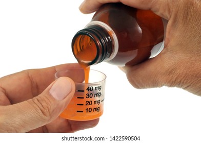 Pour Antitussive Syrup Into A Plastic Measuring Cap