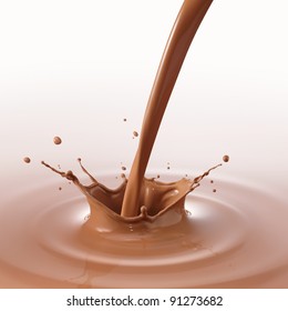 pouring chocolate drink created splash and ripple