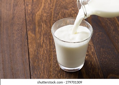 Pouring Milk  Into Glass