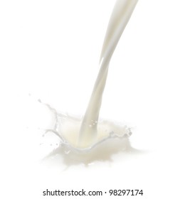 Pouring Milk Splash Isolated On White Background