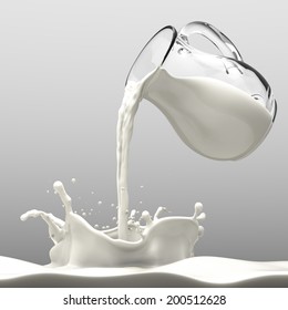 Pouring Milk from a transparent bottle to a wavy milk pool. Top lighting with good reflection on bottle body and milk. Neutral tone background environment. 