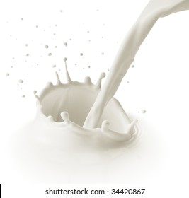 Pouring Milk Or White Liquid Created Splash