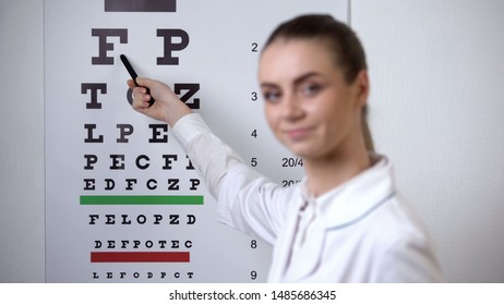 POV Patient Focusing Sight On Eye Chart, Doctor Confirms Successful Vision Exam