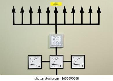 Power Analyzer Designed To Measure Electrical Quantities In Low Voltage Networks. The Analyzer Is Able To Record Electric Current, Voltage, Frequency And Power Factor Values. 