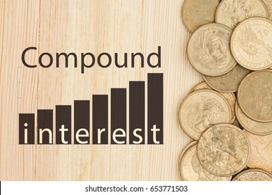 The power of compound interest, USA one dollar gold coins on a wood desk with text Compound Interest and a graph that show the compounding at 12% interest rate