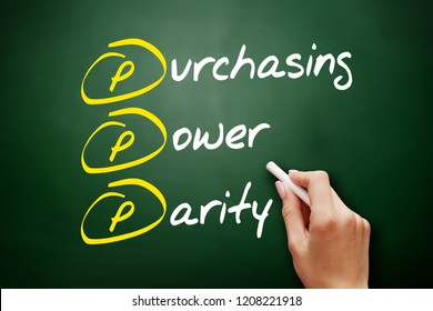 PPP - Purchasing Power Parity Acronym, Business Concept Background