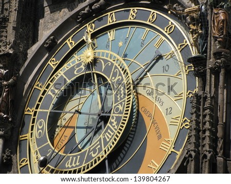 Prague(Praga) - Astronomical clock detailed view.