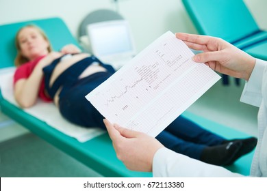 Pregnancy Care. Cardiotocography Fetal Heartbeat Examination