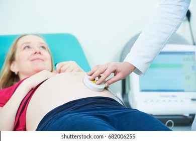 Pregnancy Care. Cardiotocography Fetal Heartbeat Examination