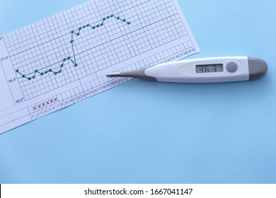 Pregnancy planning. Measurement of basal body temperature. Thermometer, temperature graph on a blue background. Copy space