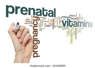 Prenatal Vitamins Word Cloud Concept