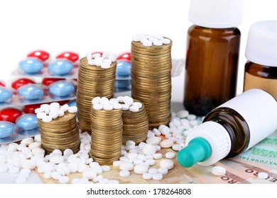 Prescription Drugs On Money Background Representing Rising Health Care Costs. Isolated On White