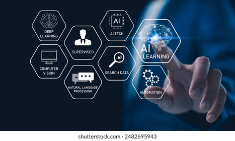 Presentation about artificial intelligence machine learning technology, businessman use ai generate something by command prompt open chat ai smart tech. new digital communication online computer bot.