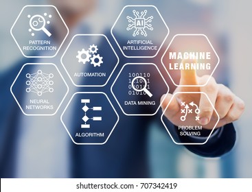 Presentation about machine learning technology with scientist touching screen with robotic process automation, artificial intelligence (AI), neural network, and data mining words and computer icons - Shutterstock ID 707342419