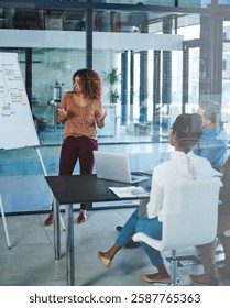 Presentation, coaching and mind map with business woman in office for ads specialist, seo performance and branding. Campaign strategy, training and tracking tools with people in marketing agency