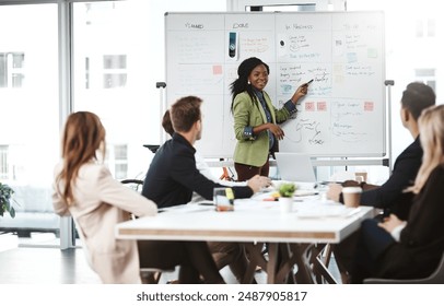 Presentation, group and business woman on whiteboard for brainstorming creative ideas for inclusion. Team, meeting and happy manager on board for discussion, strategy and graphic design at startup - Powered by Shutterstock