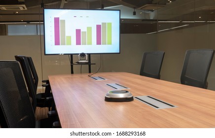 Presentation Meeting, Video Conference Meeting Room (Work From Home)