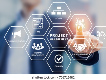 Presentation of project management areas of knowledge such as cost, time, scope, human resources, risks, quality and communication with icons and a manager touching virtual screen - Shutterstock ID 706715482