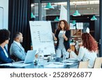 Presentation, team and business woman with data for market share increase, metrics and planning in office. Whiteboard, manager and investor in sales training, stock performance and financial growth