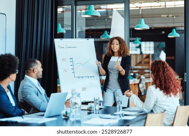 Presentation, team and business woman with data for market share increase, metrics and planning in office. Whiteboard, manager and investor in sales training, stock performance and financial growth - Powered by Shutterstock