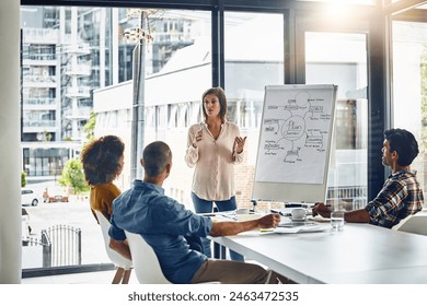 Presentation, whiteboard and woman for meeting with colleague, office and corporate for planning. Speaker, project and communication for financial advisor people, charts and data for sales discussion - Powered by Shutterstock