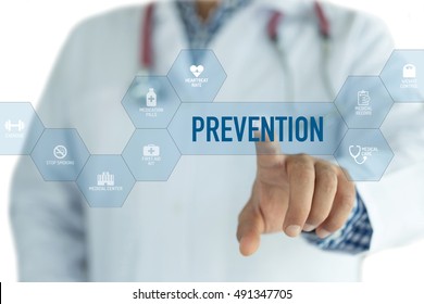 PREVENTION Concept on Interface Touch Screen