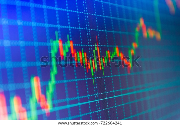 Forex Trading Charts Live