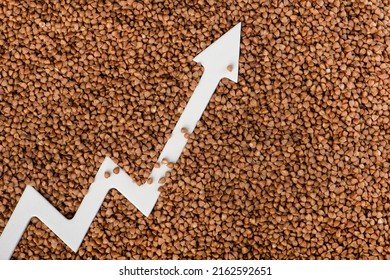 Prices For Buckwheat, Rising Prices For Crops. Global Food Crisis, Rising Prices In The US. Financial Derivatives Market.