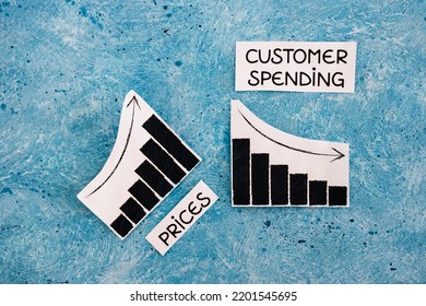 Prices Going Up And Consumer Spending Going Down Conceptual Image, Graphs Showing Positive And Negative Growth With Text