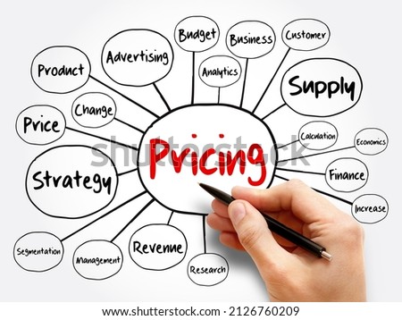 Pricing mind map flowchart, business concept for presentations and reports