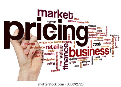 Pricing Word Cloud Stock Photo 305892725 | Shutterstock