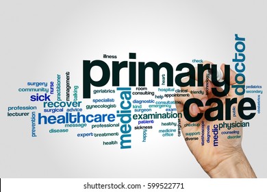 Primary Care Word Cloud Concept