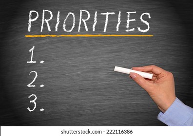 Priorities - Checklist