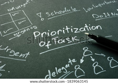 Prioritization of Task with list, ideas and plans on the paper.