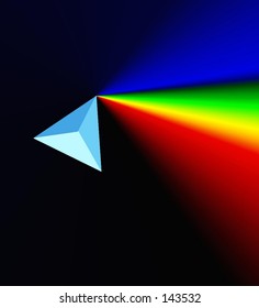 prism and rainbow