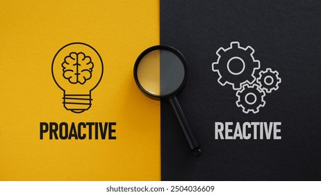 Proactive and Reactive is shown using a text