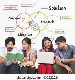 problem and solution about education