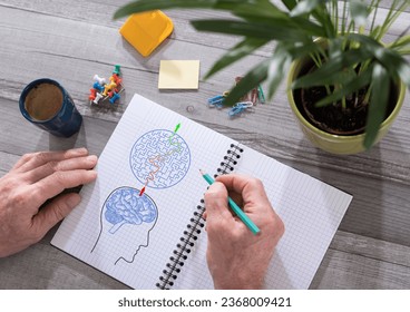 Problem and solution concept drawn on a notepad placed on a desk
