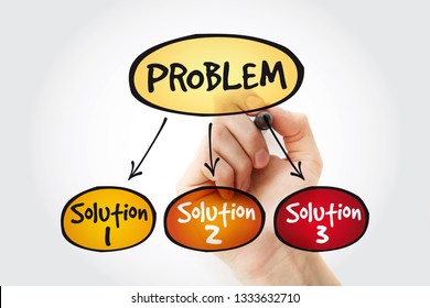 Problem Solving Aid Mind Map Marker Stock Photo 1333632710 | Shutterstock