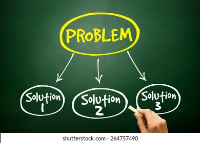 224,328 Solving problem Images, Stock Photos & Vectors | Shutterstock