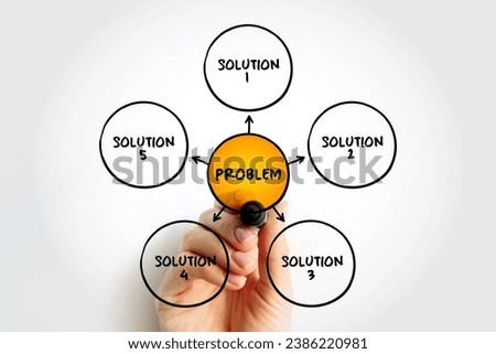 Problem solving aid mind map concept for presentations and reports