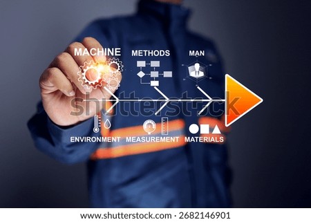 Problem solving concept with engineer focus on machine on fishbone diagram to problem analysis to solve and analyze the diagram to see which causes most likely to be root cause of problem