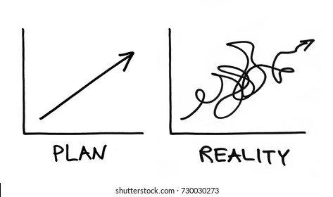 Process Flow Analysis. Planned And Real Progress Of The Project Schedule